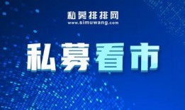 百亿私募最新操作大爆料,布局新风口，聚焦核心资产